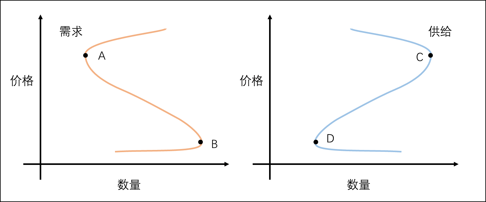 image-20250224231243060
