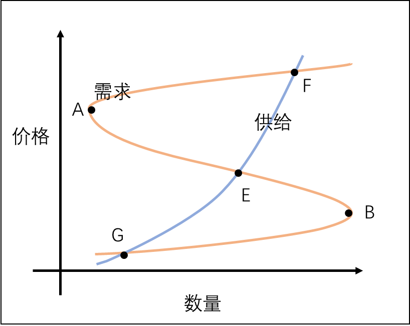 image-20250324235148670