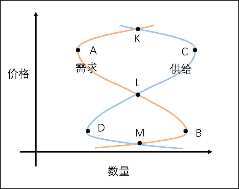 image-20250325220858786